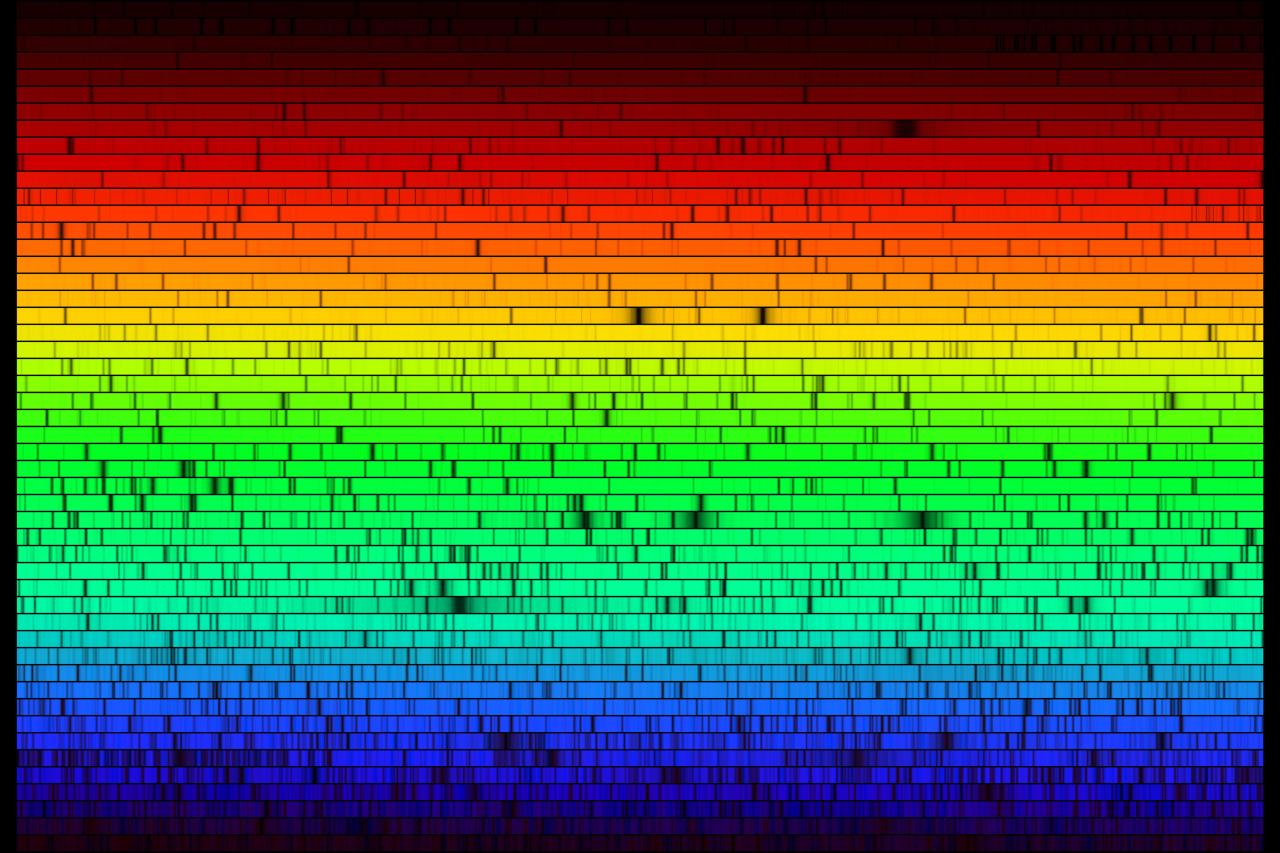 Electromagnetic Spectrum Definition and Explanation
