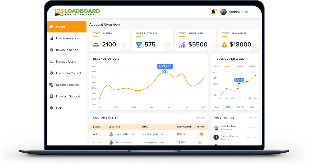 Fleet Management App Projects :: Photos, videos, logos, illustrations ...
