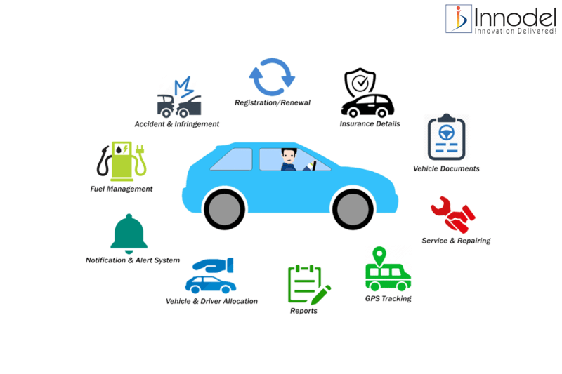 Fleet Management Software - stay on top of fleet maintenance